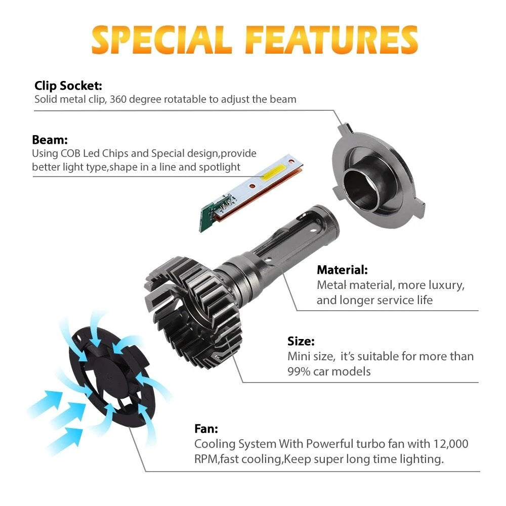 12V H4 H7 H11 Car Auto COB LED Super Bright Modified Headlight Bulbs 2 packs
