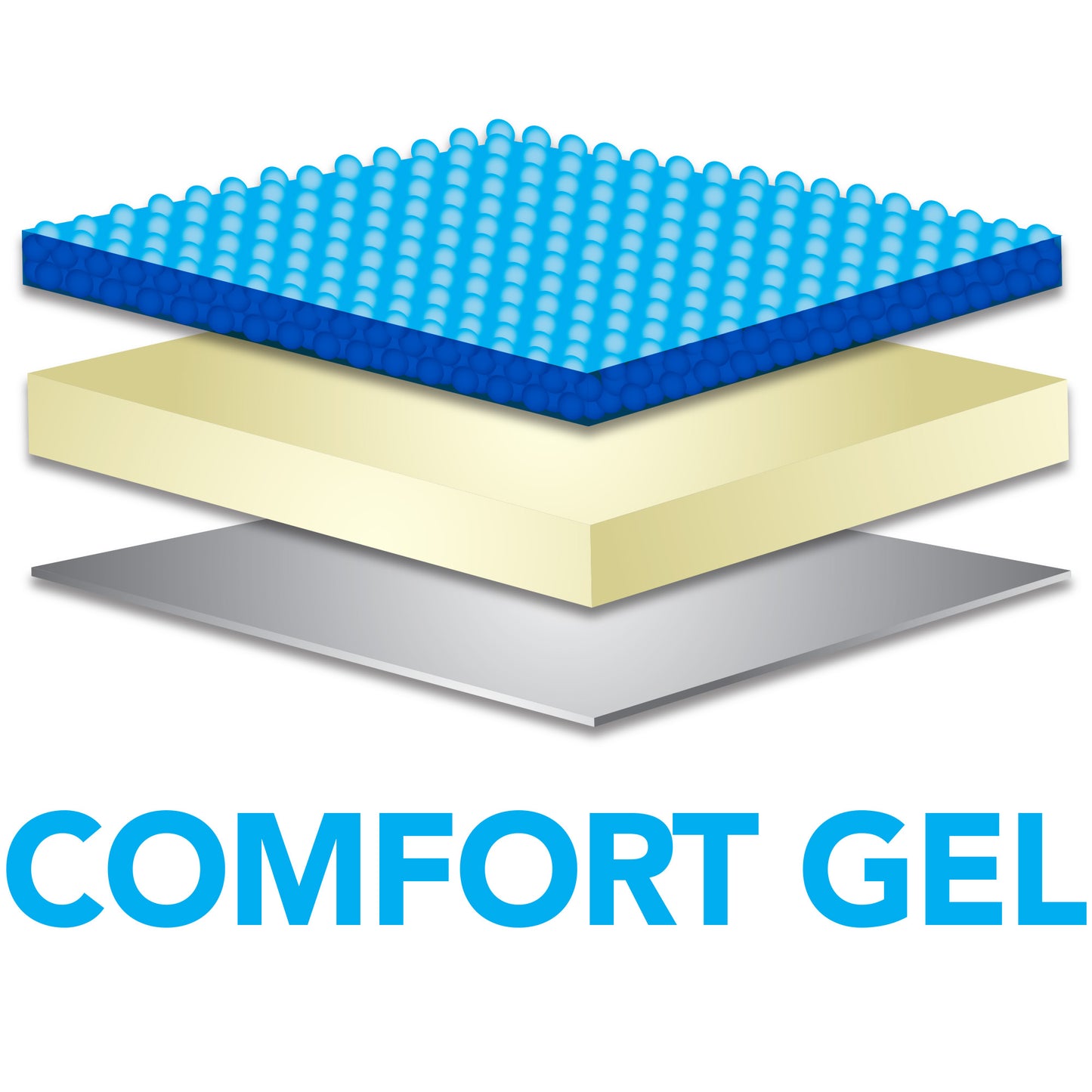 Car Drive Universal Gel and Memory Foam Posterior Seat Cushion