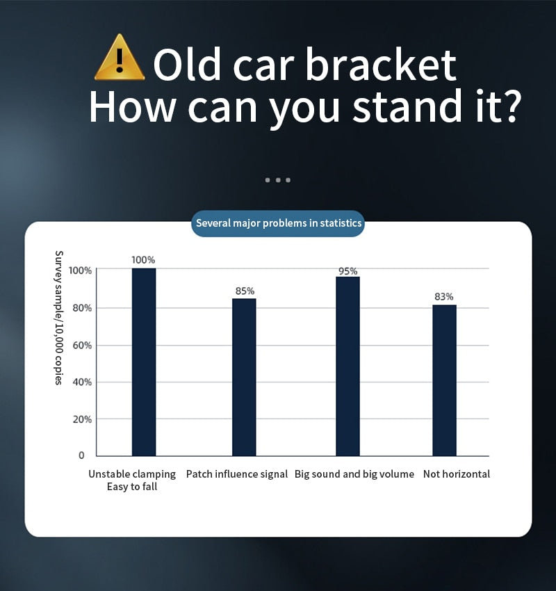 Car Airoutlet Cell Phone Holder Support