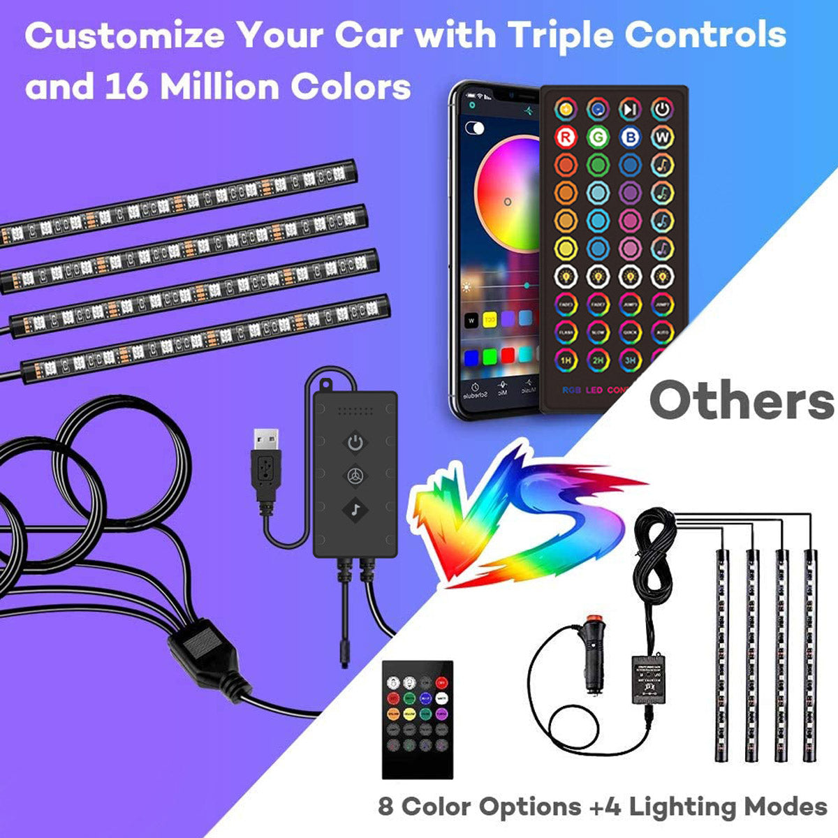 Waterproof Design Car Interior Cyber Style Atmosphere Lights