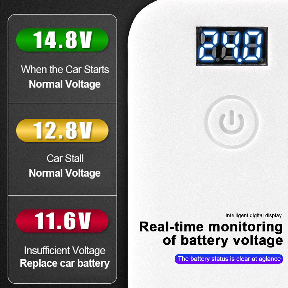 Car Inverter 150W 12V/24V DC To 220V AC Power Supply Inverter Adapter Charger