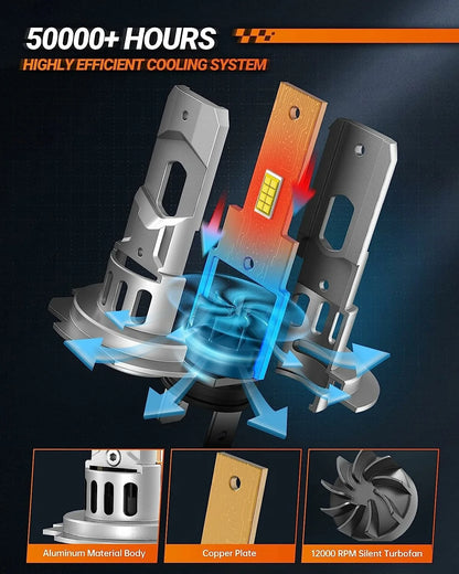 X3S H7 18000 LM 6500K Cool White LED Car Headlight Bulbs Modification Parts