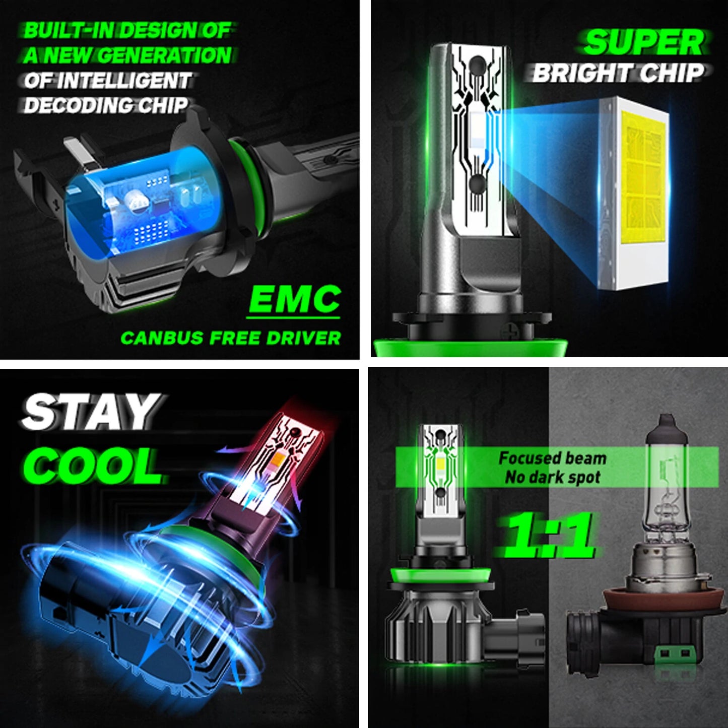 A700-F1 DC 9V-18V Car LED Headlight Bulbs 10000LM/ Pair