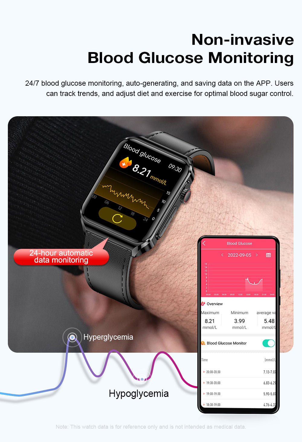 ECG HRV 1.85 Inch AMOLED 3D Curved Screen Heart Rate Blood Blueteeth Watch