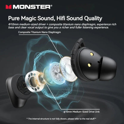 TWS Earbuds Wireless Bluetooth  HiFi Lossless Earphone