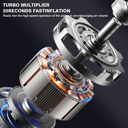 Car Wireless Digital Portable Tire Inflator Handheld Air Compressor Tools 4000mAh