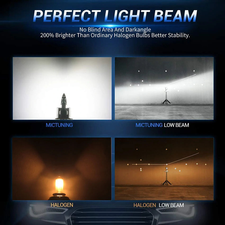 H4 80W Car Front LED Headlight Bulbs Hi-Low Beam for Lighting Modification