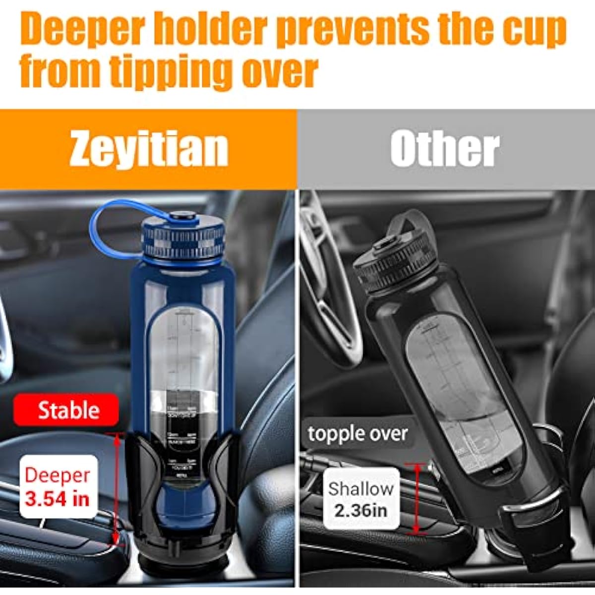 Car Cup Holder Expander Adapter Adjustable Organizer