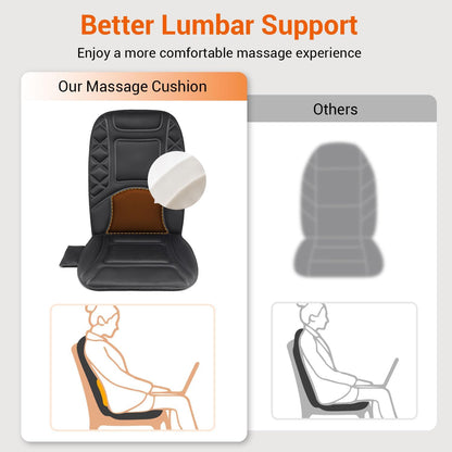 Car Massage Chair Pad Seat Cushion with 5 Vibration Motors