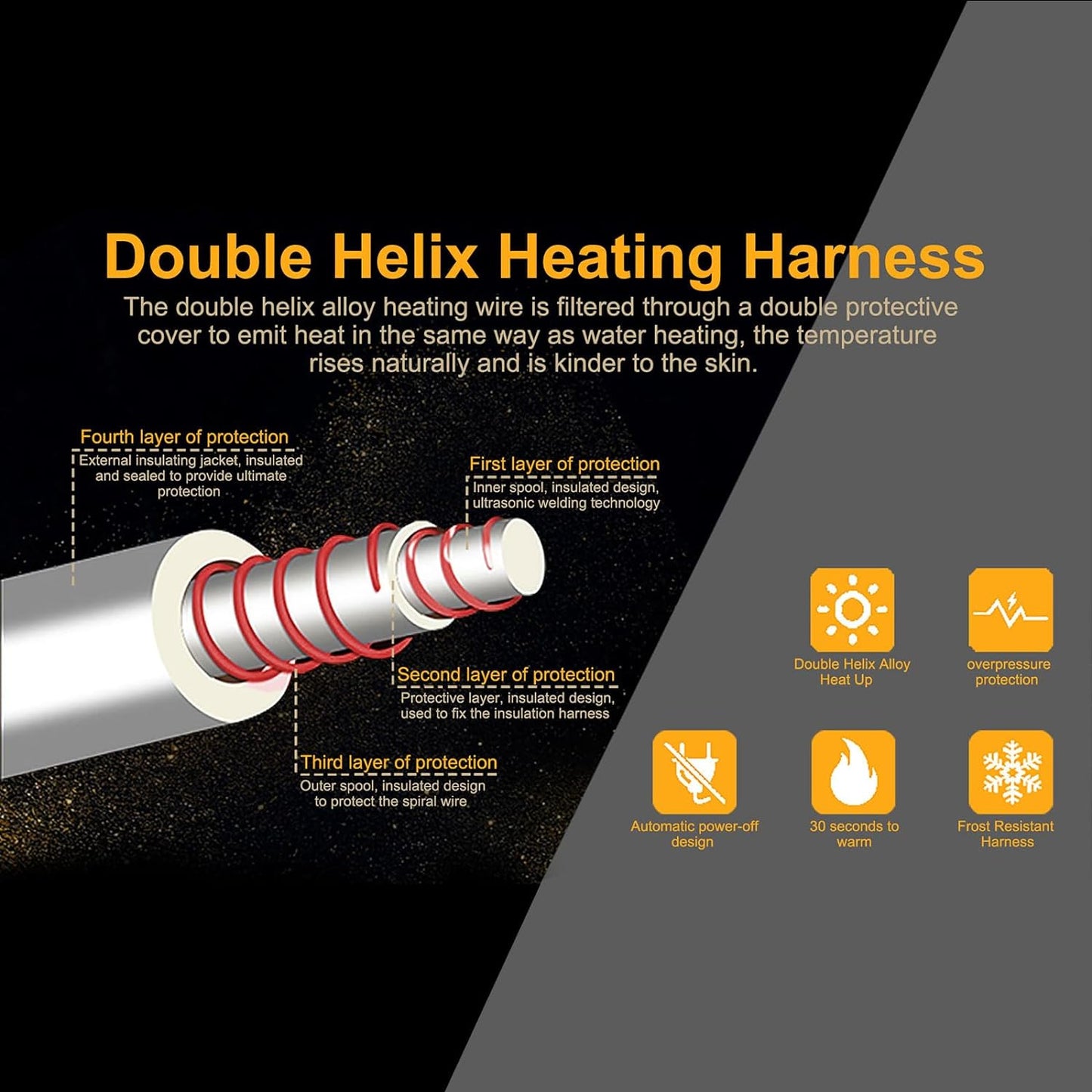 Car Universal Adjustment Switch Seat Cover Cushion