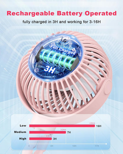 Car Baby Stroller Clip USB Rechargeable Portable Fan