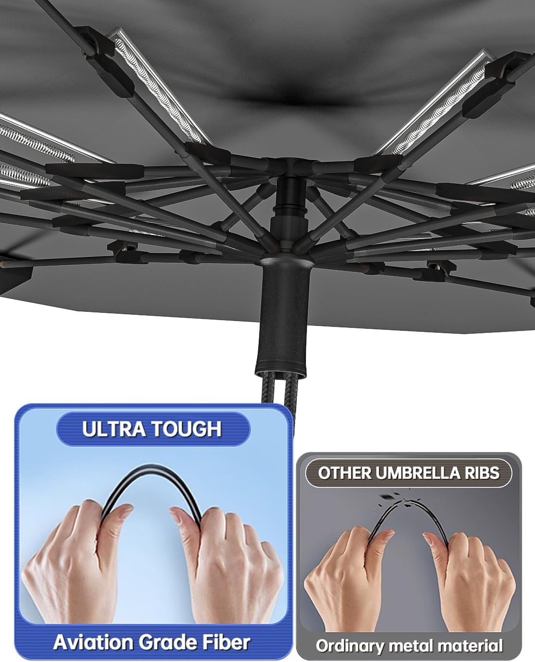 Car Windshield Sun Shade Foldable Umbrella Cover