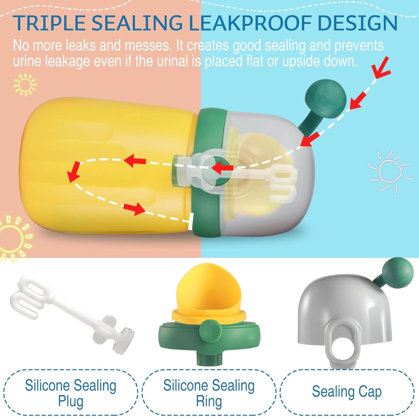 Portable Baby Child Potty Urinal Toilet for Camping Car Travel