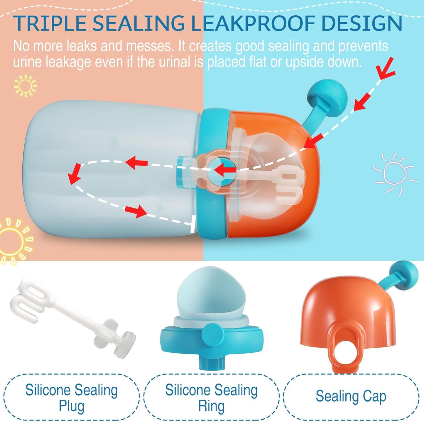 Portable Baby Child Potty Urinal Toilet for Camping Car Travel