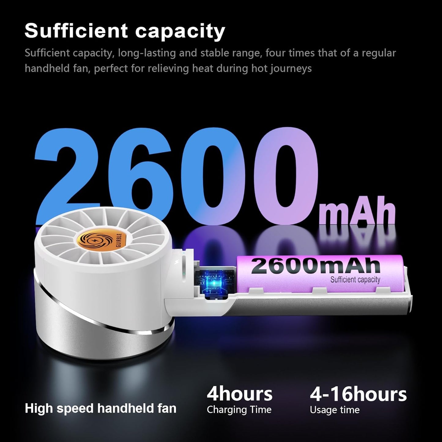 Car Handheld Fan Portable Turbo Powerful Personal Fan