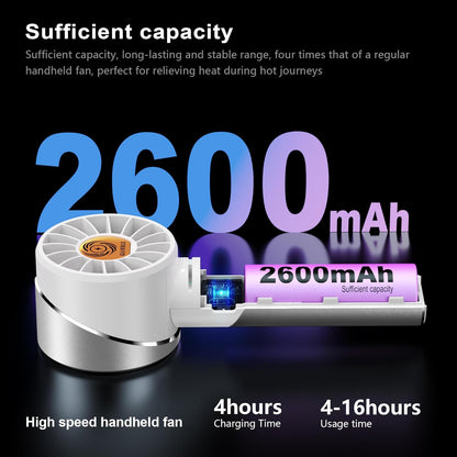 Car Handheld Fan Portable Turbo Powerful Personal Fan