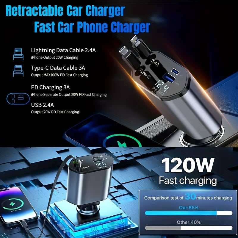 4 in 1 Car Charger Super Fast 120W Retractable Cables
