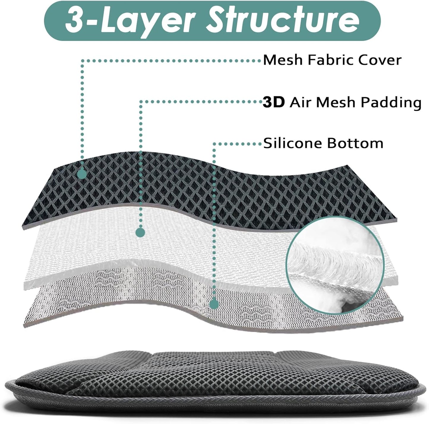 Car Driving Breathable 3D Air Mesh Non-Slip Comfort Seat Protector