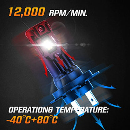 Auto Car Lighting A315-S10 6500K White LED Car Headlight Bulbs 2PCS