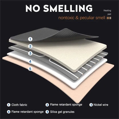 12/24v  Car Heated Seat Cover 30' Fast Heated Seat Protector Cushion