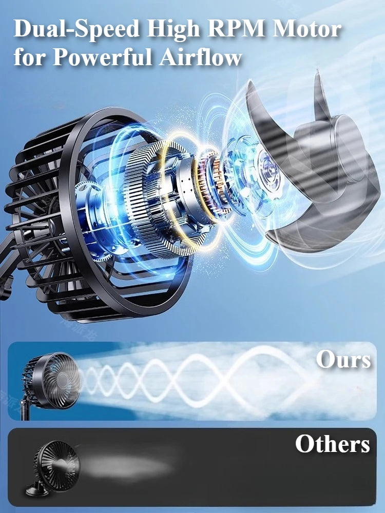 12V/24V Car Cup Holder Dual-Speed Adjustable Summer Cooler Fan