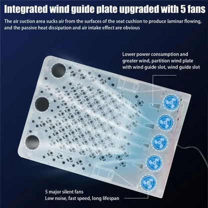 Lightweightseat Cushion With Fan USB Fan Sitting Pad 3 Speeds Adjustable Cushion For Travel Home