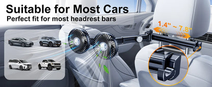 Car Dual-Head Fan Headrest 360° Rotation Air Cooling Fan