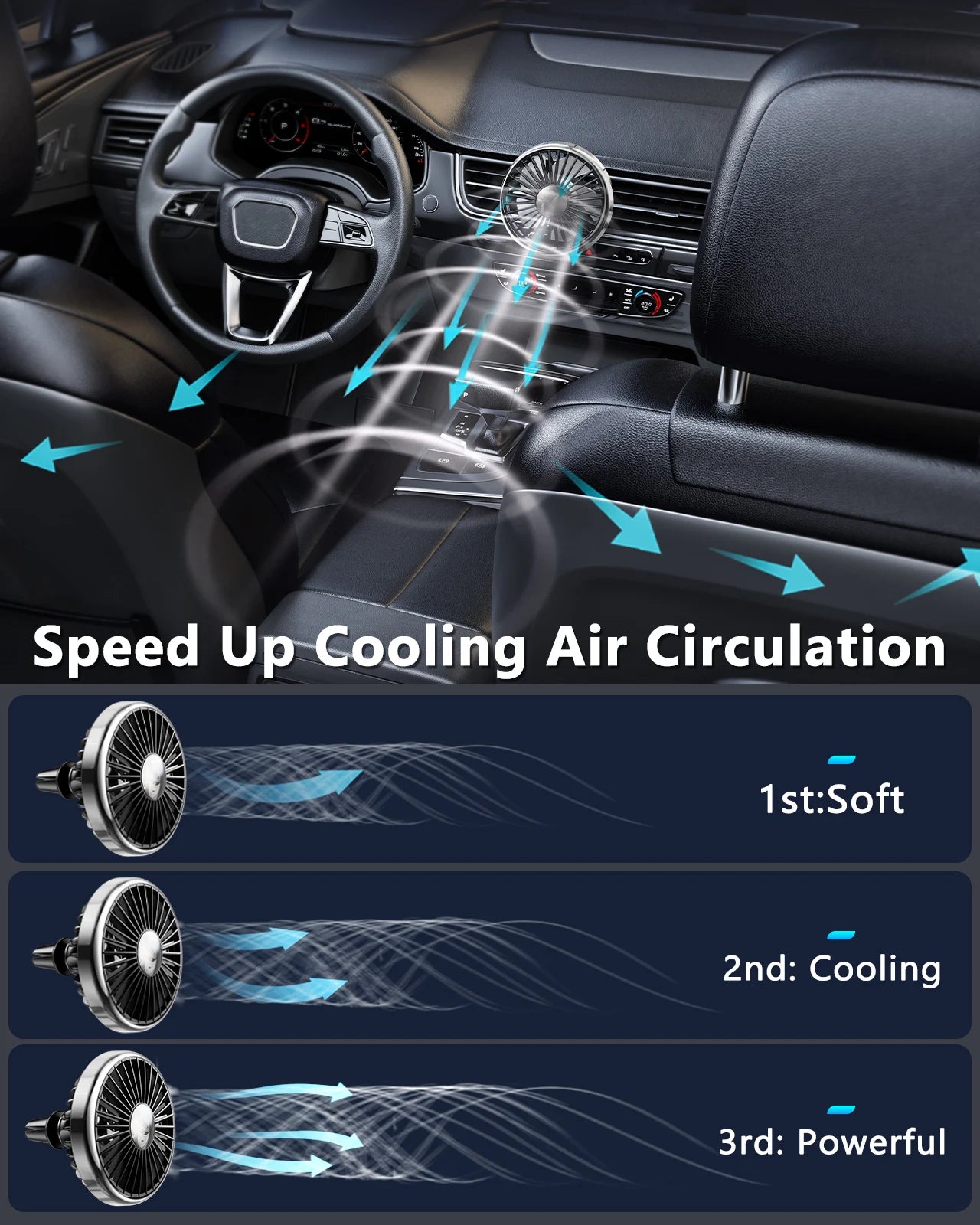 Car Universal Air Vent Clip Lighting USB Plug-In Cooling Fans