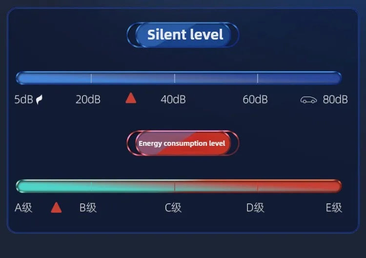 Car 12V/24V Universal Ventilated Seat Cooling 12 Fans Cushion