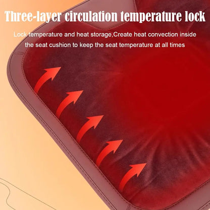 Car Flannel Universal Anti-slip Washable Winter Seat Cushion