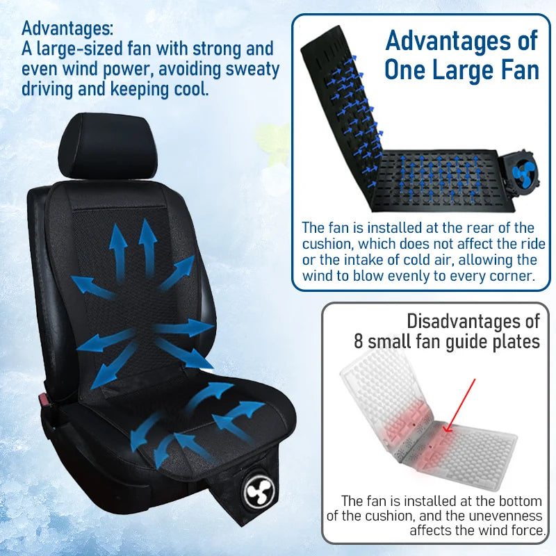 Car 3D Spacer DC 12V Summer Cool Air Seat Cushion