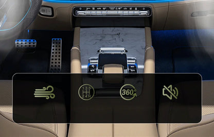 Car Dual-Head 2 Speeds Wind 360° Rotatable Fans USB/12V/24V