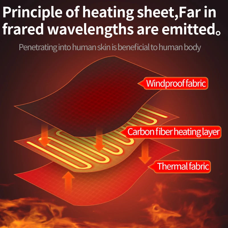 Electric Heated Vest Massage Shawl  3-Level Heat Timer Shoulder Back Muscle Relax