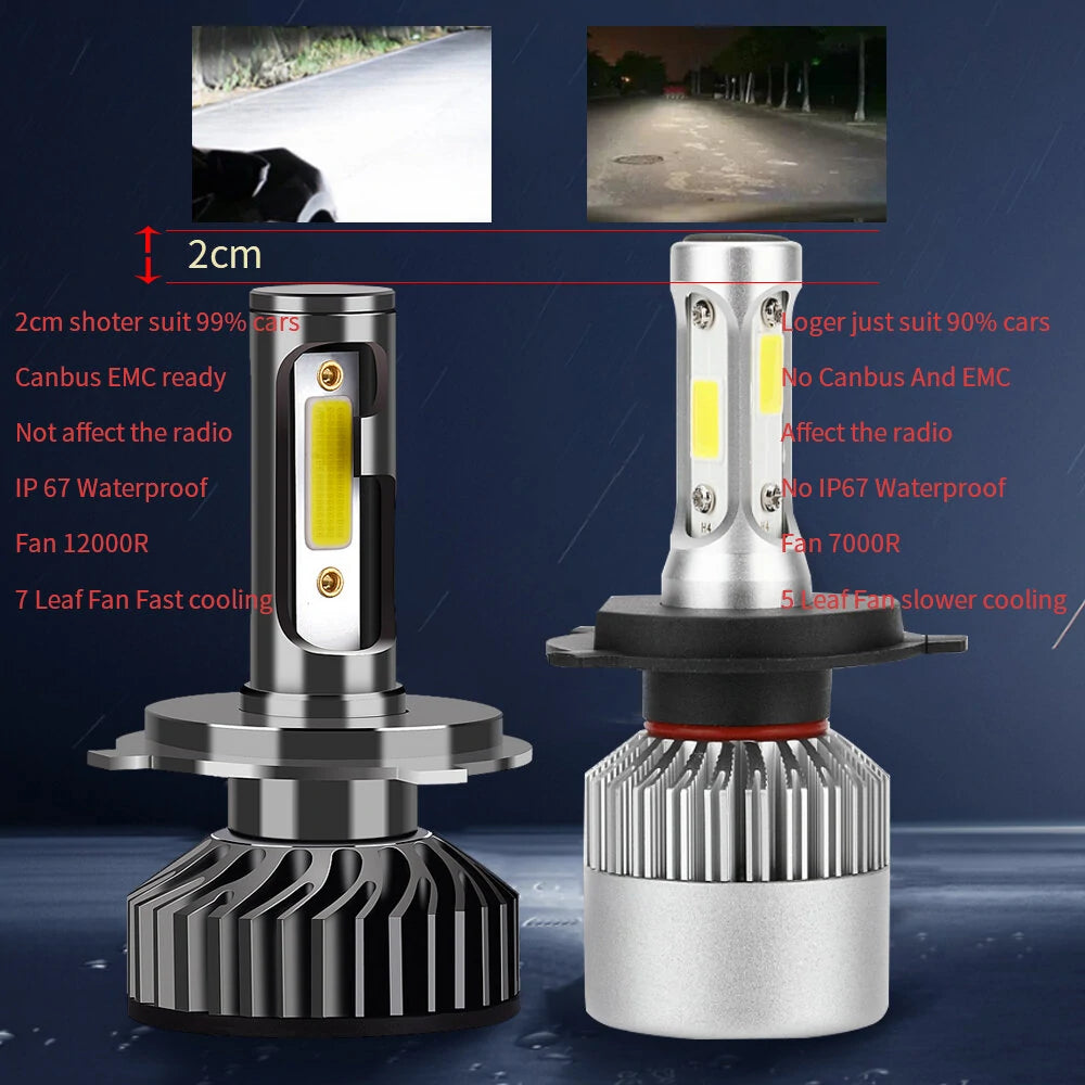 12V H4 H7 H11 Car Auto COB LED Super Bright Modified Headlight Bulbs 2 packs