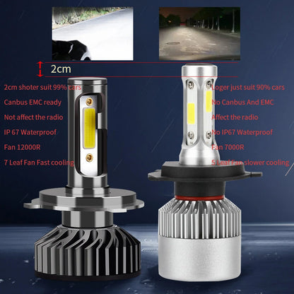 12V H4 H7 H11 Car Auto COB LED Super Bright Modified Headlight Bulbs 2 packs