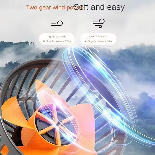 Triple Head USB Car Fan 360° Rotatable Cooling 2 Speed Strong Airflow Quiet Auto Fan
