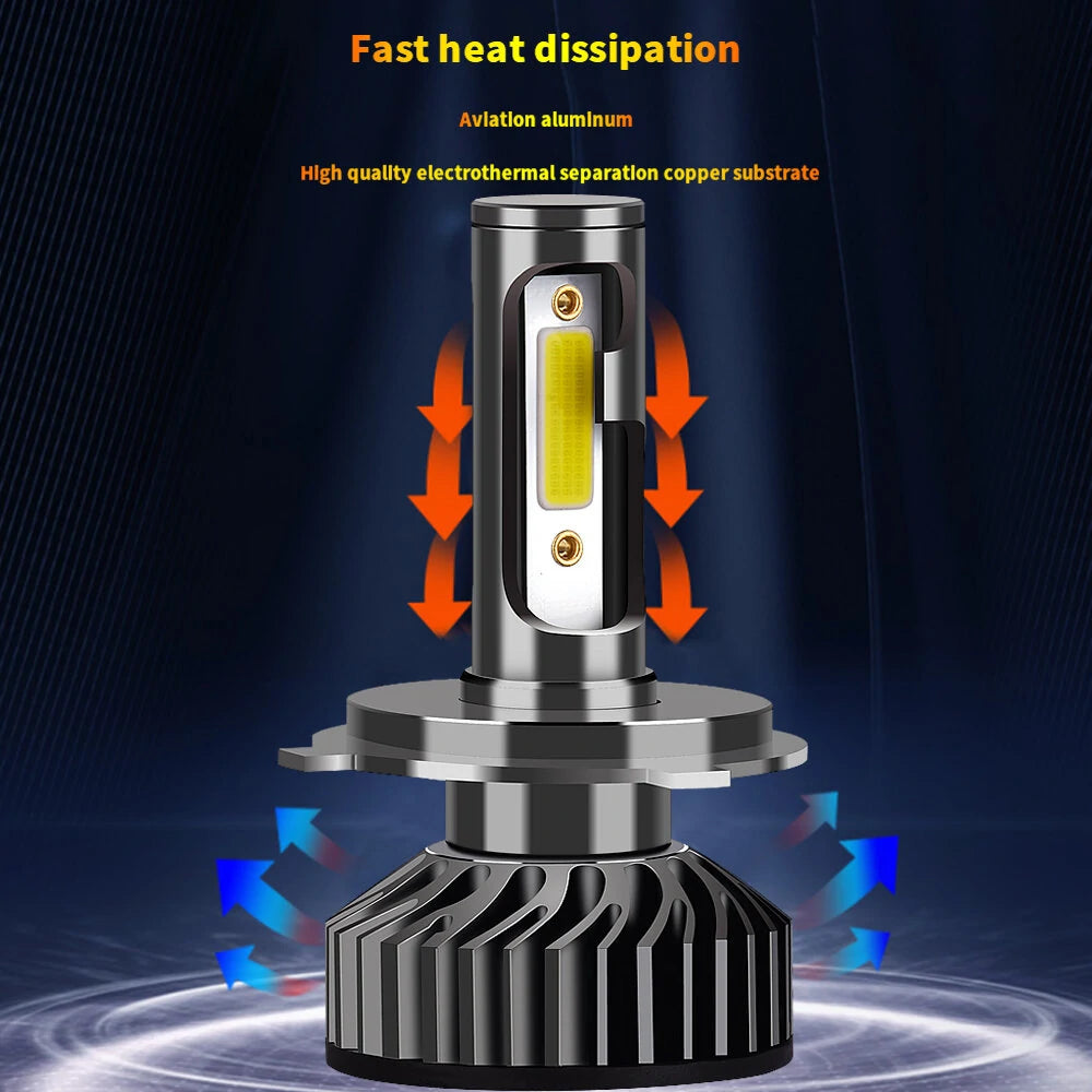 12V H4 H7 H11 Car Auto COB LED Super Bright Modified Headlight Bulbs 2 packs