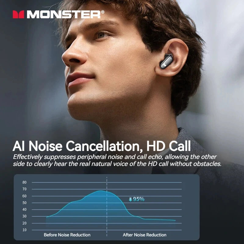 TWS Earbuds Wireless Bluetooth  HiFi Lossless Earphone