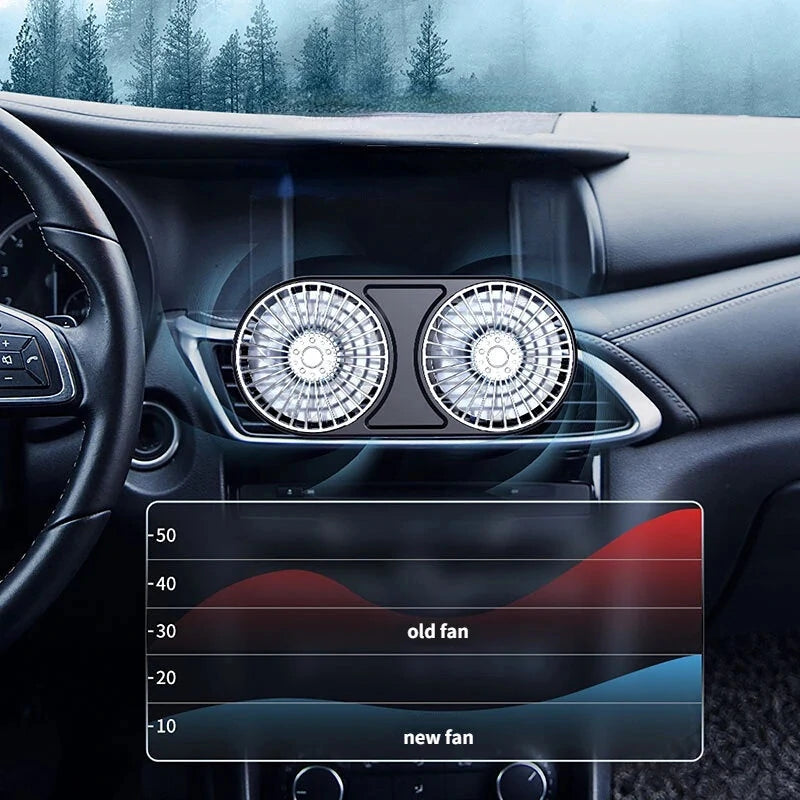 Car USB Electric Cool Fan Multi-function Mini Fan