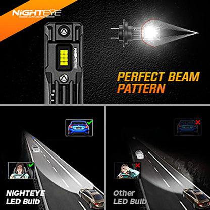 Auto Car Lighting A315-S10 6500K White LED Car Headlight Bulbs 2PCS