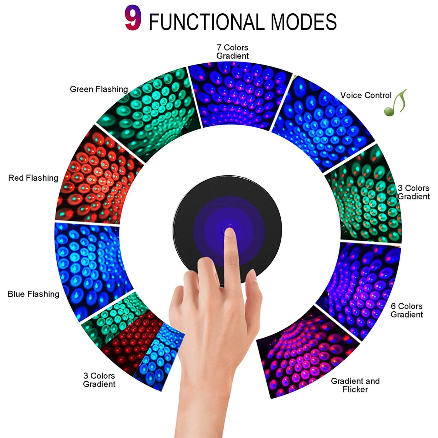 USB Car Interior Accessories Atmosphere Star Sky Lamp Ambient Night Lights