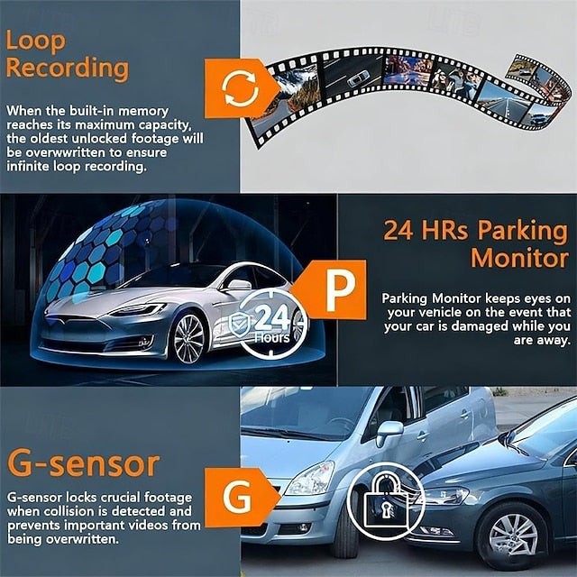 Car Dash Cam Front Cabin and Rear 1080P Rotatable Lens Dashcam Loop Recording Monitor