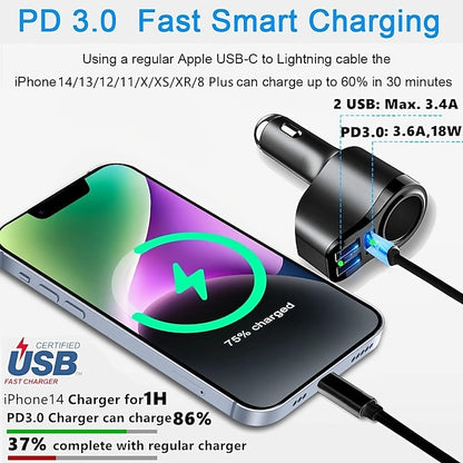 Car USB Splitter 4 In 1 USB Charger 36W Multi USB Cigarette Adapter