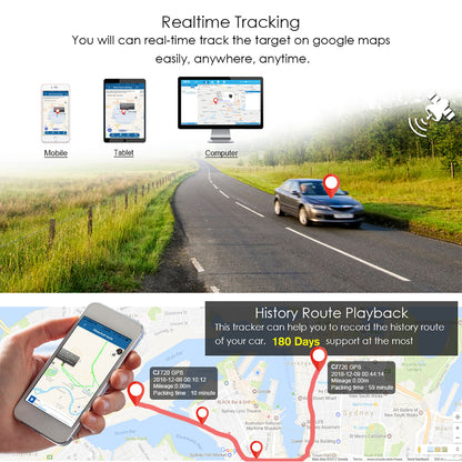 GPS Tracker GSM GPRS Locator Anti-theft System Remote Cut