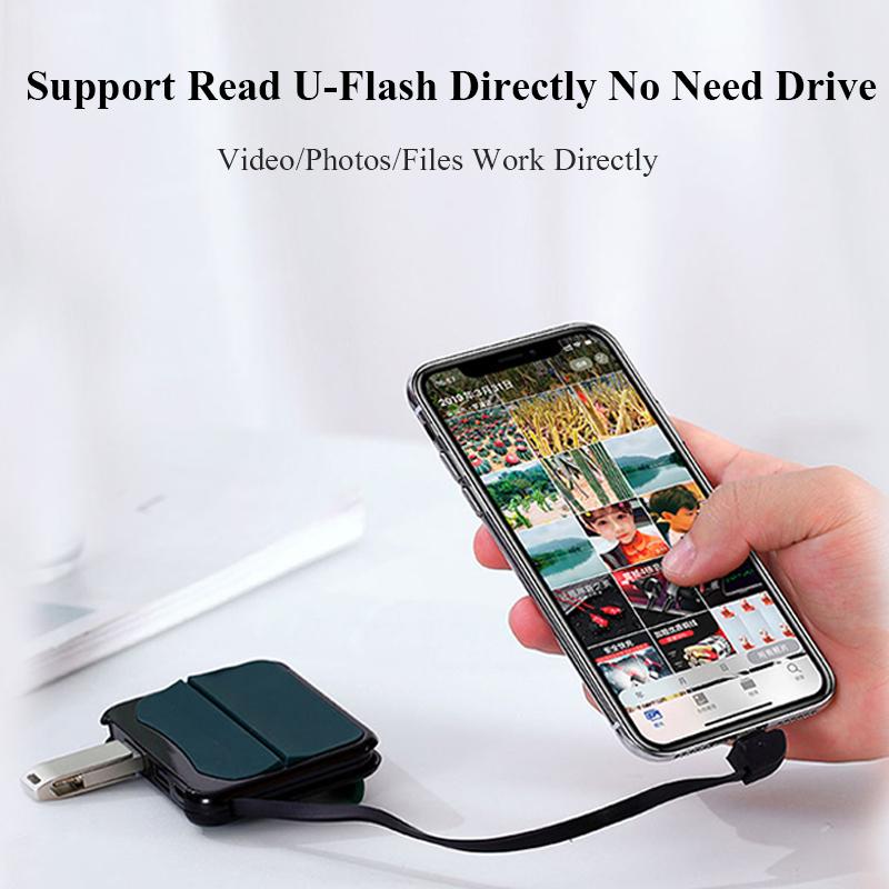 USB Camera Adapter for iPhone USB Charger OTG Connection Kit