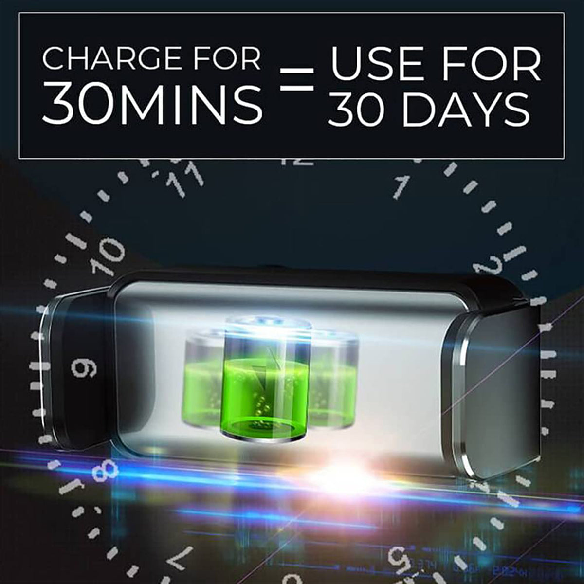 360° Rotation Car Mobile Phone Holder Dashboard