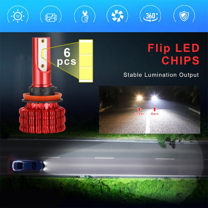 2PCS Car LED Headlight Waterproof Light