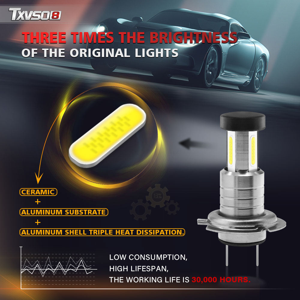 Car LED Headlight Bulb Defend Fog Waterproof Lights 2 Pcs