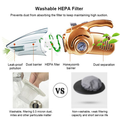 Car Vacuum Cleaner Handheld Inflator Pump Pressure Wet / Dry Use
