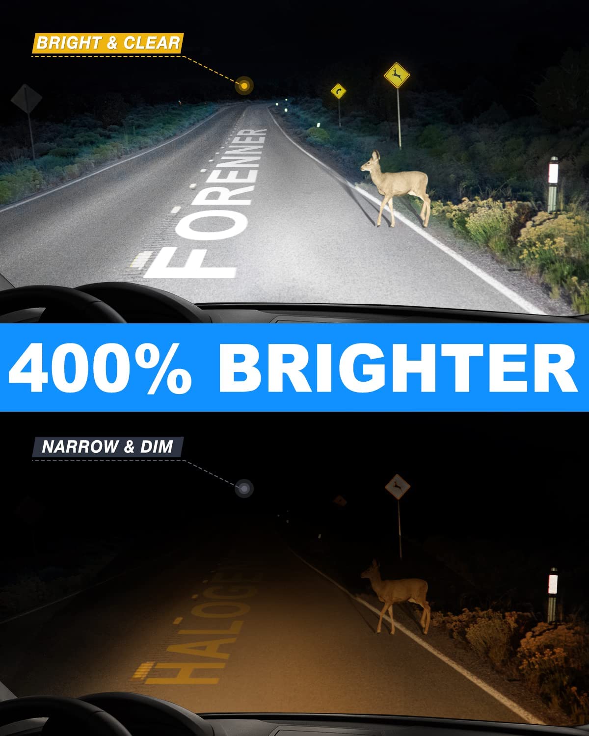 Car Brightness 6500K Cool White Upgrade Wireless H8 H9 Headlight 2 Packs